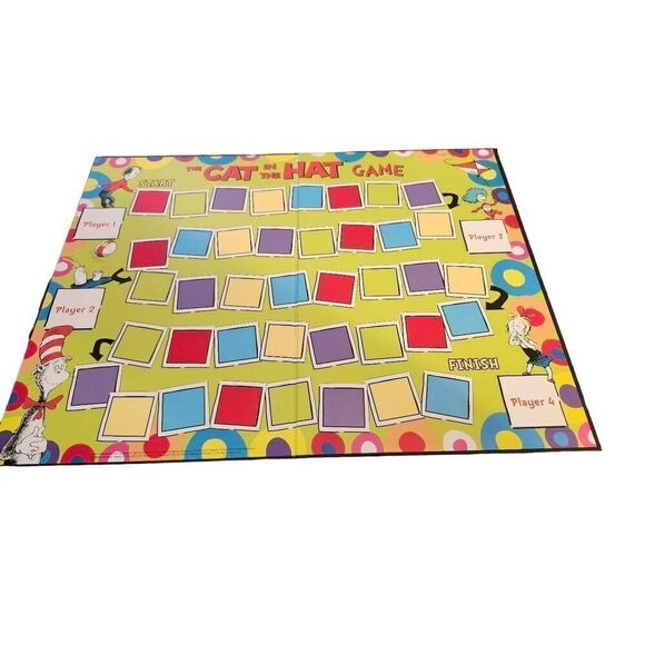 Draft ListingDr. Seuss 2004 The Cat in the Hat Board Game 100% Complete - Picture 3 of 5